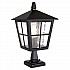 Canterbury 1 Light Pedestal Lantern