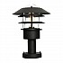 Helsingor 1 Light Pedestal Lantern - Black