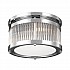 Paulson 2 Light Flush Mount