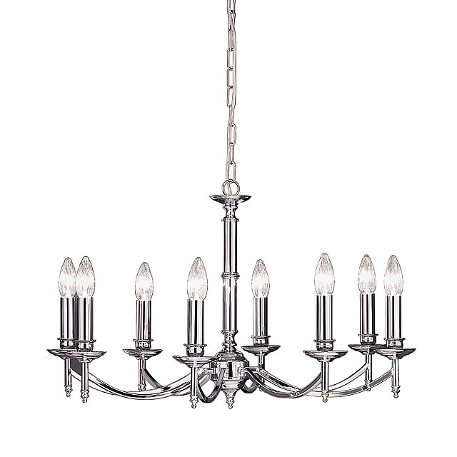 Petrushka 8lt Fitting Chrome Finish