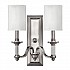 Sussex 2 Light Wall Light